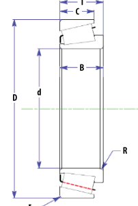 Reference Diagram - Tapered Roller Bearing - AAxis Distributors