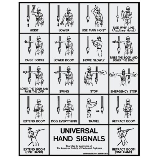 Hand Signals Safety 14" x 11" - W7371675 - Vinyl Decals - AAxis Distributors