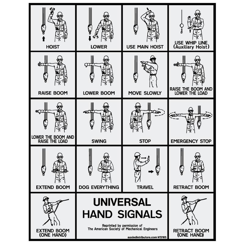 20 x 14 in Black with Crane Hand Signals Info ComplianceSigns Vinyl Label