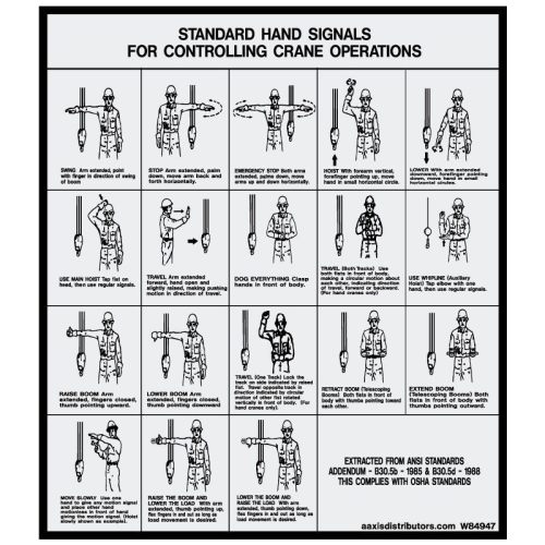 W84947A - Hand Signals Safety Decals - AAxis Distributors