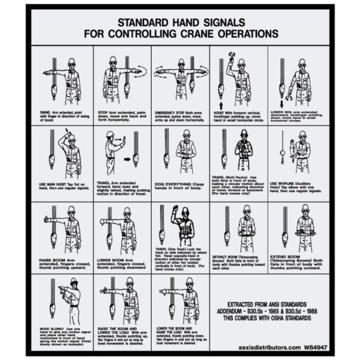 Osha Crane Signals Chart